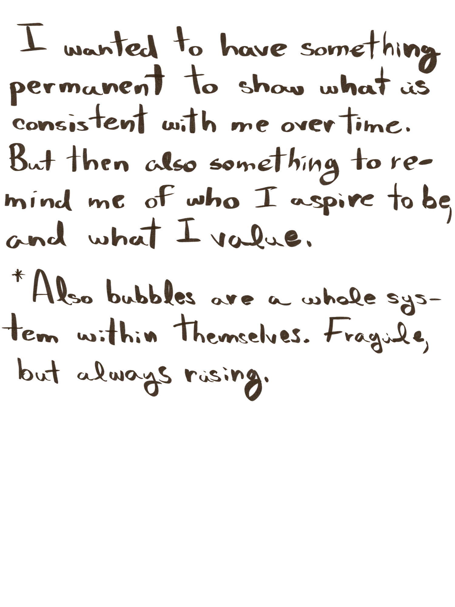 Tattoo Diary — 1 of 3
